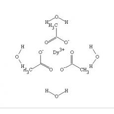 C(III)ˮ
